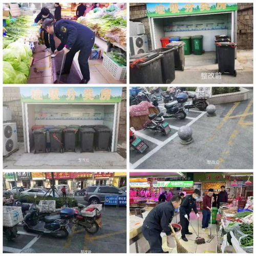 全国文明典范城市创建 崂山区市场工作专班工作动态 3月10日